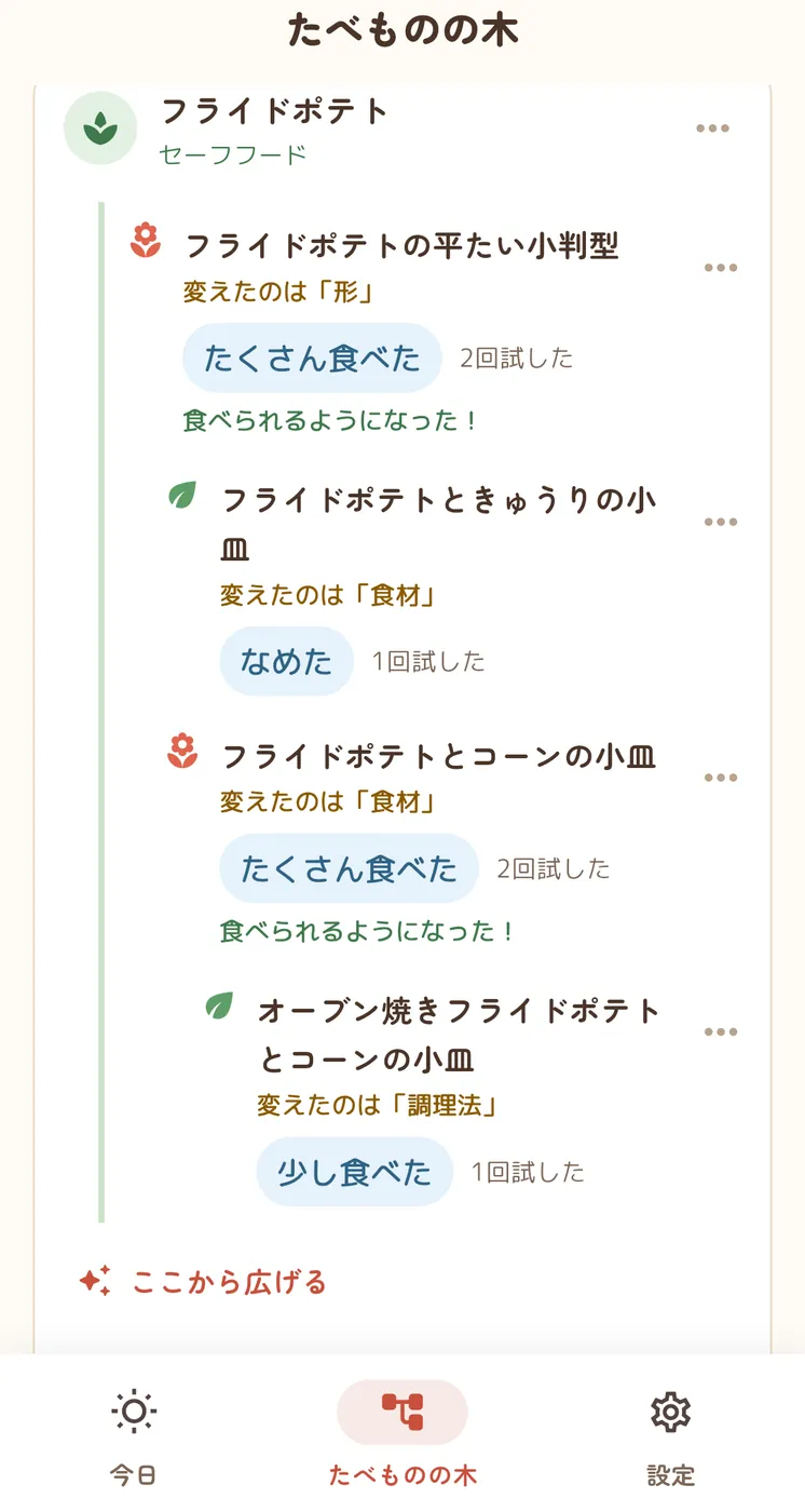 FamEatsのたべものの木の画面